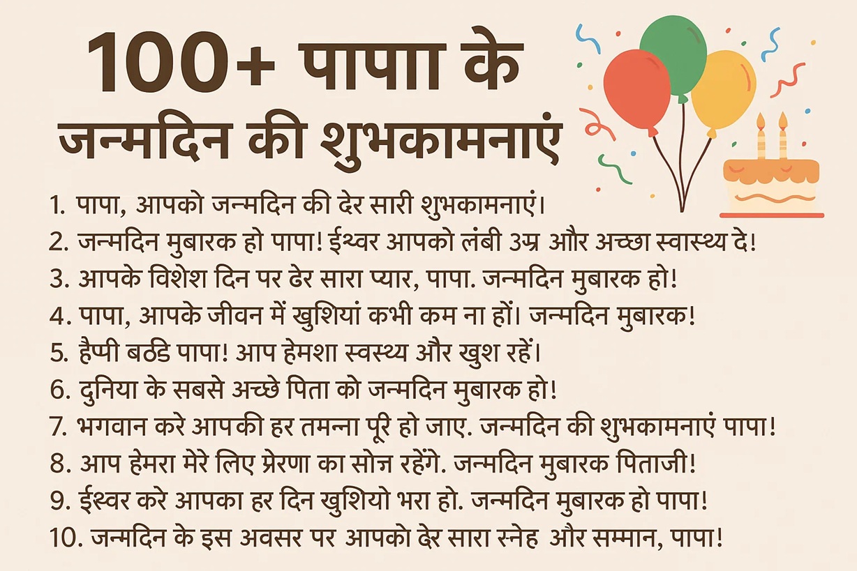 Papa Birthday Wishes in Hindi